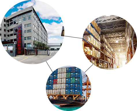 自營網(wǎng)點(diǎn)化服務(wù)